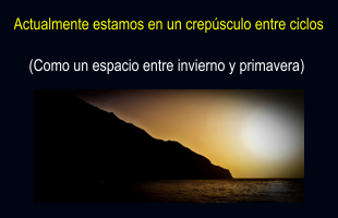 CICLOS
