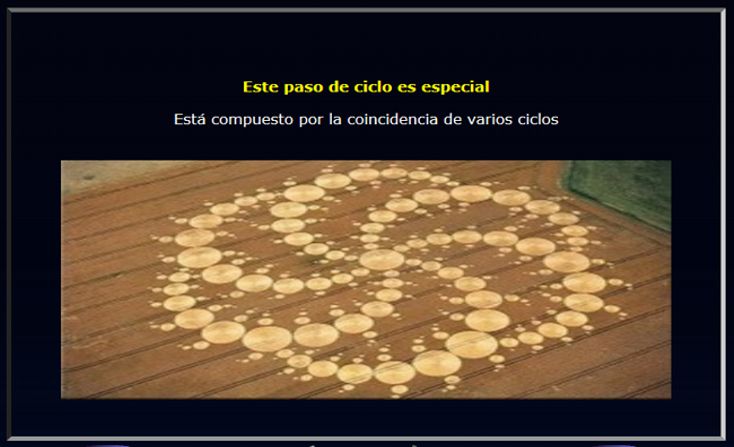 CICLOS