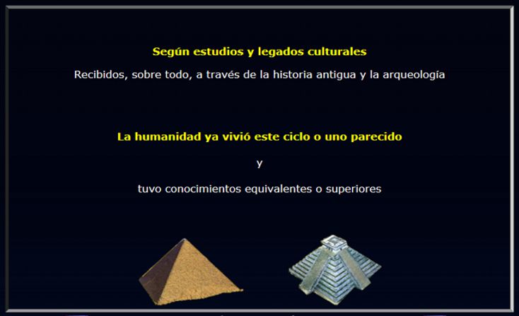 CICLOS