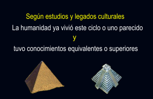 CICLOS
